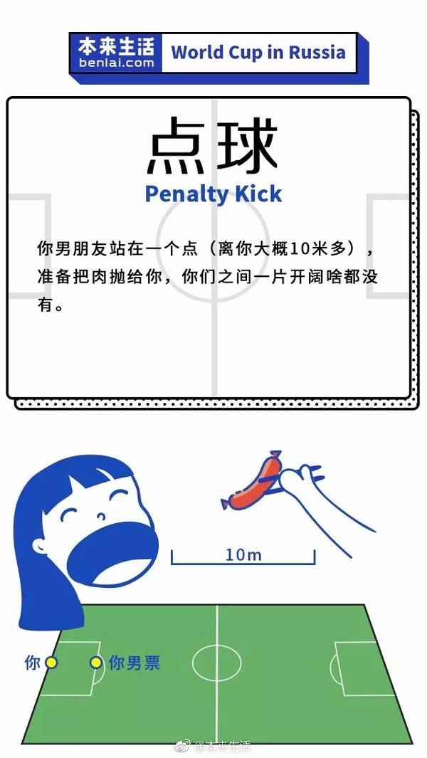 25个品牌告诉你世界杯如何借势营销！