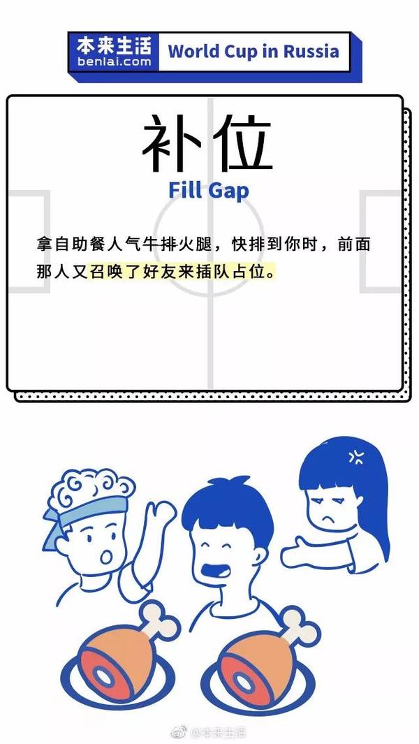 25个品牌告诉你世界杯如何借势营销！