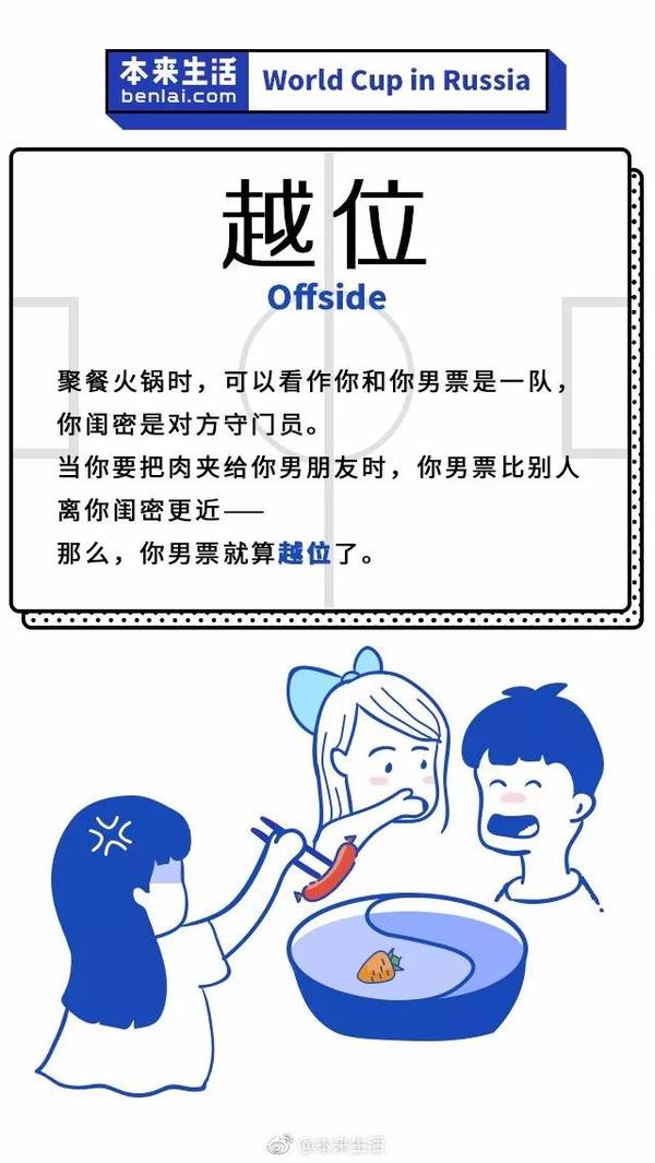 25个品牌告诉你世界杯如何借势营销！