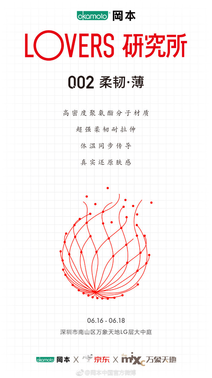 25个品牌告诉你世界杯如何借势营销！