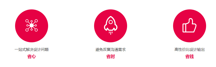 洛阳品牌设计年度服务有哪家公司好?